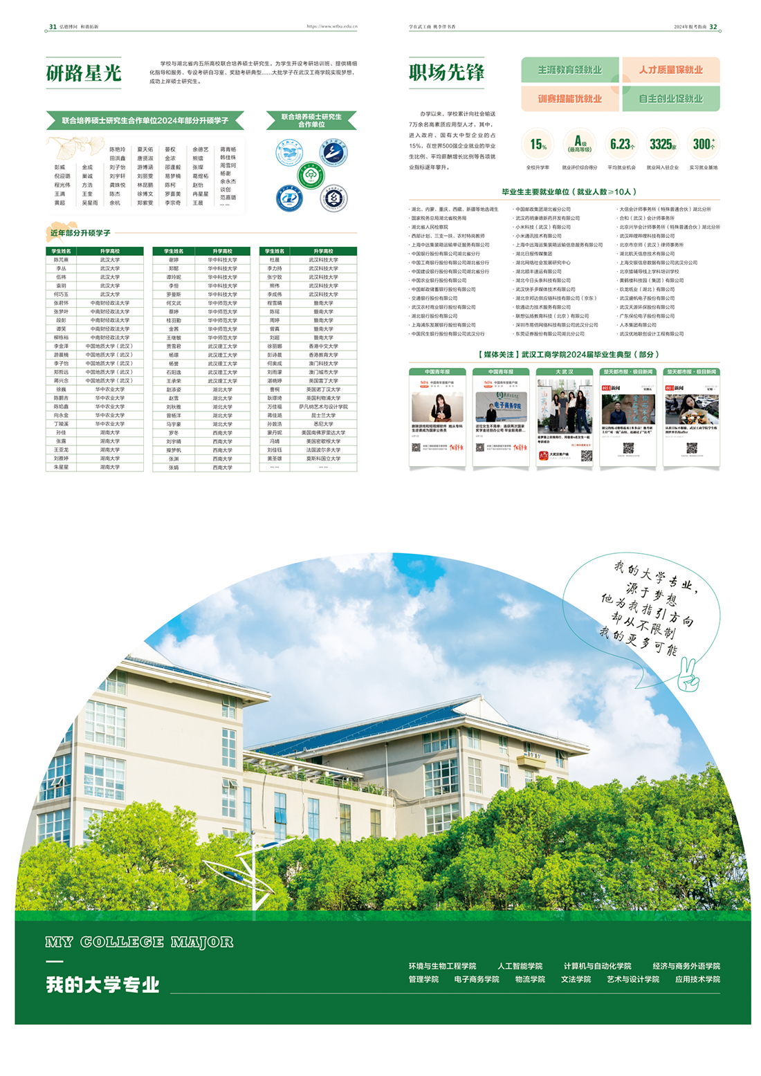 武汉工商学院 - 2024报考指南